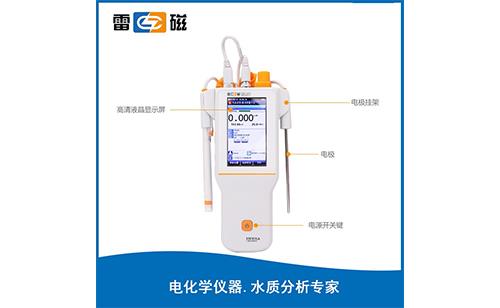 PXBJ-287L型便攜式離子計(jì)