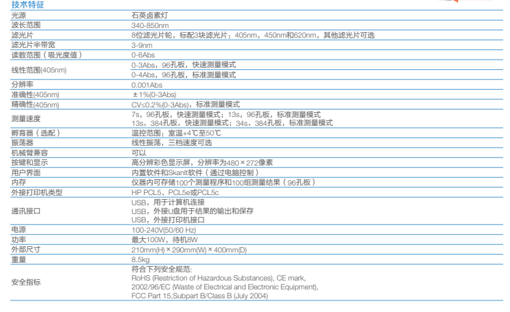 QQ圖片20220720142735.png